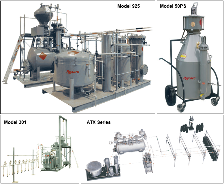 Acetylene Plant | Acetylene Process Equipment |