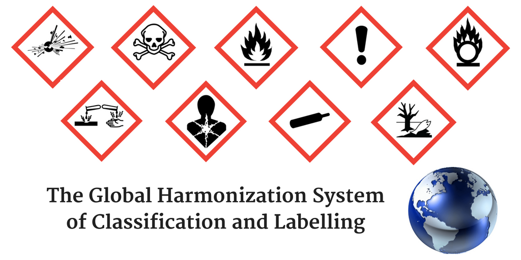 Global Harmonization System | GHS