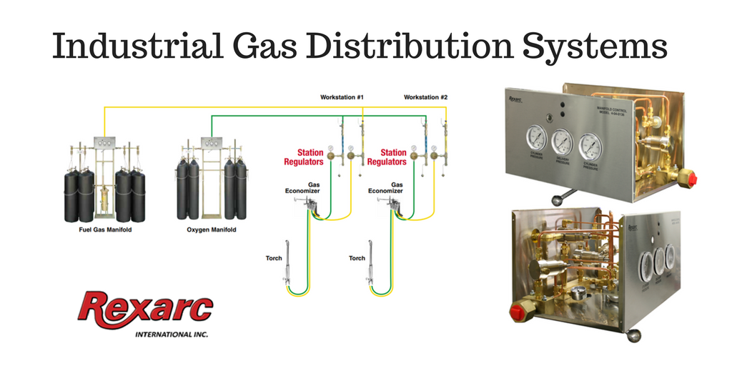 Gas Distribution | Acetylene Gas | Oxygen Gas | Inert Gas |