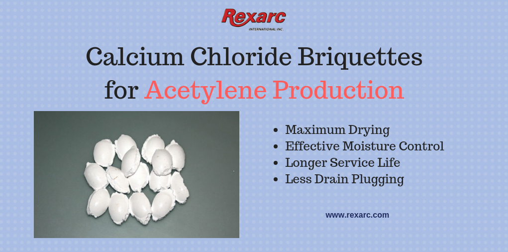 Calcium Chloride for Acetylene Production | Acetylene Drying |