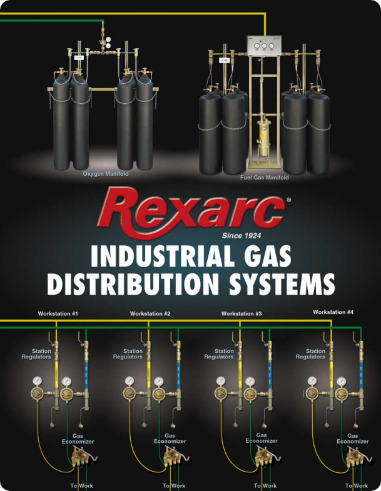 Industrial Gas Distribution Systems Catalog - 2023