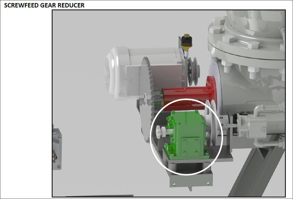 Screwfeed Gear Reducer